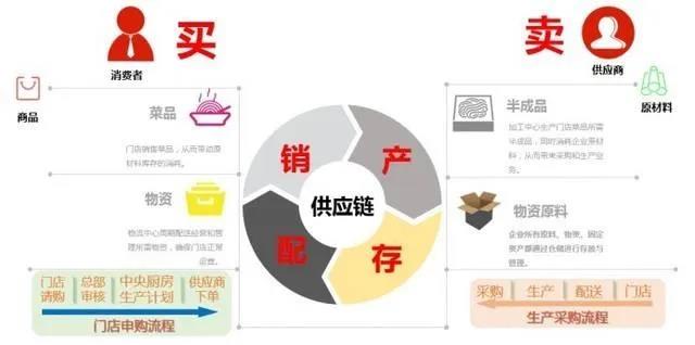 成(chéng)都(dōu)辦公室裝修
